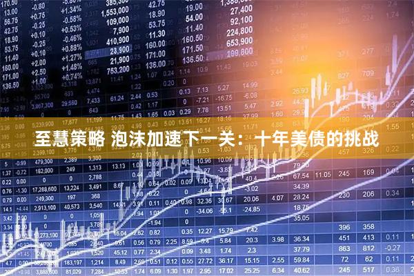 至慧策略 泡沫加速下一关:十年美债的挑战