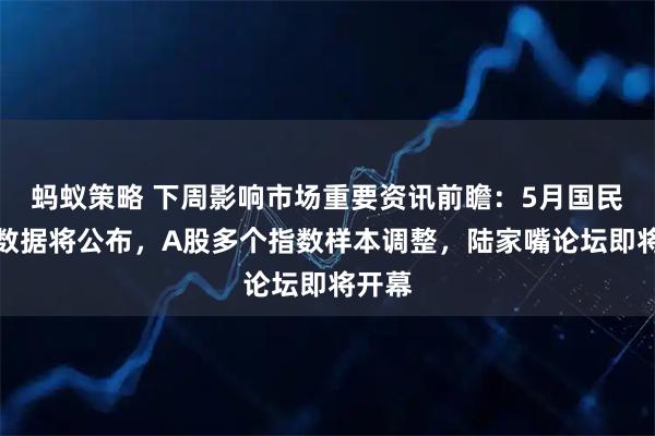 蚂蚁策略 下周影响市场重要资讯前瞻：5月国民经济数据将公布，A股多个指数样本调整，陆家嘴论坛即将开幕